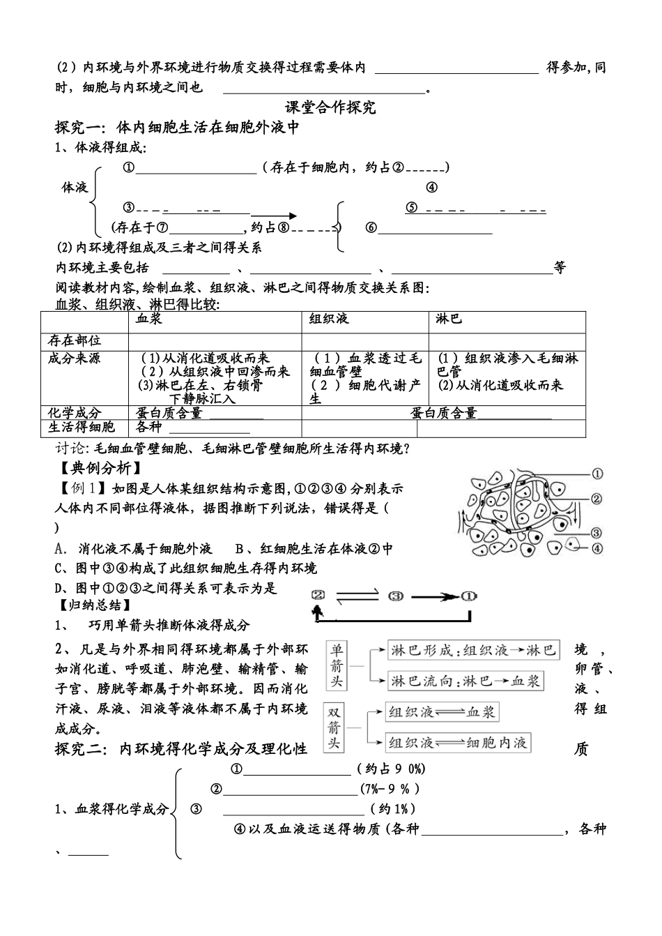 高中生物必修三第一章第一节细胞生活的环境  学案_第2页