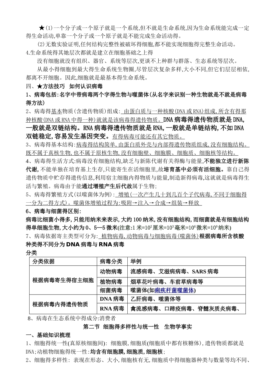 高中生物必修一第一章知识点总结_第3页