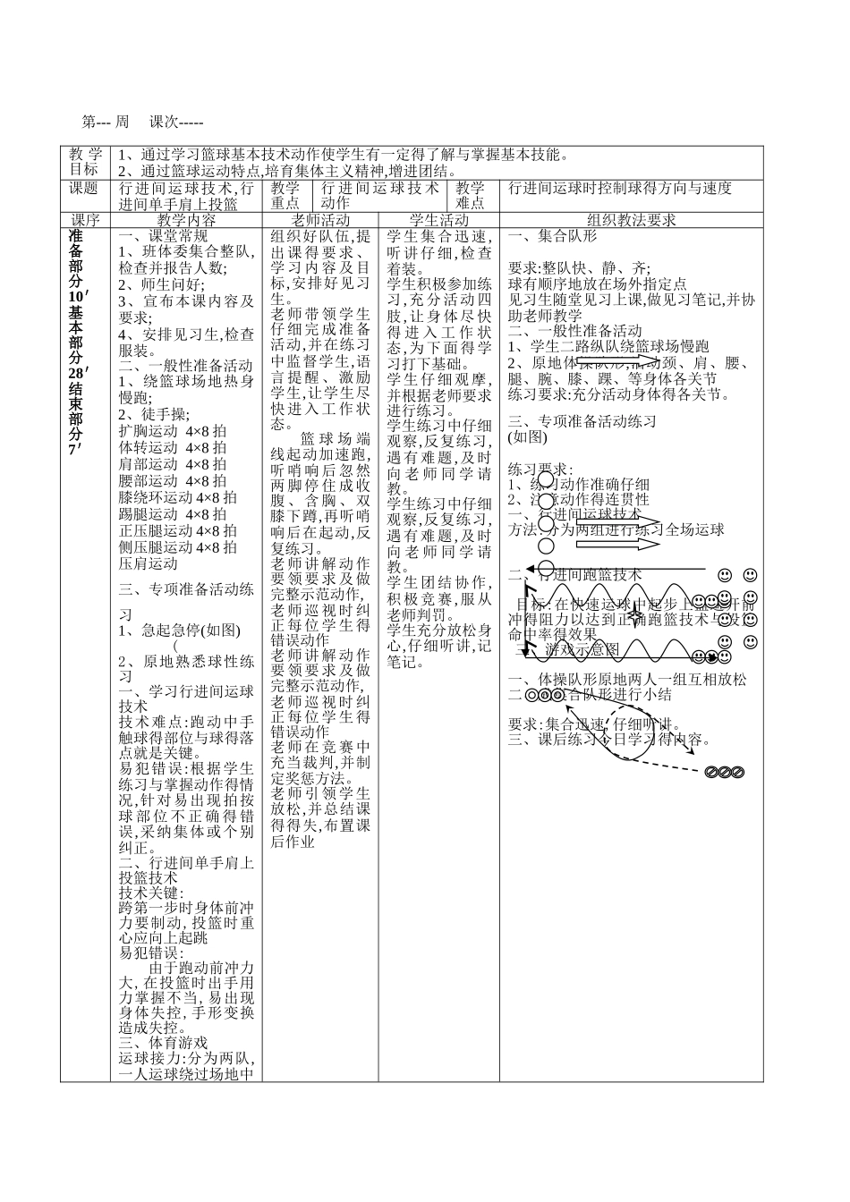 高中篮球精选教案_第2页