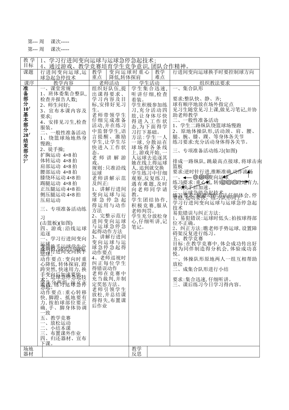 高中篮球精选教案_第3页