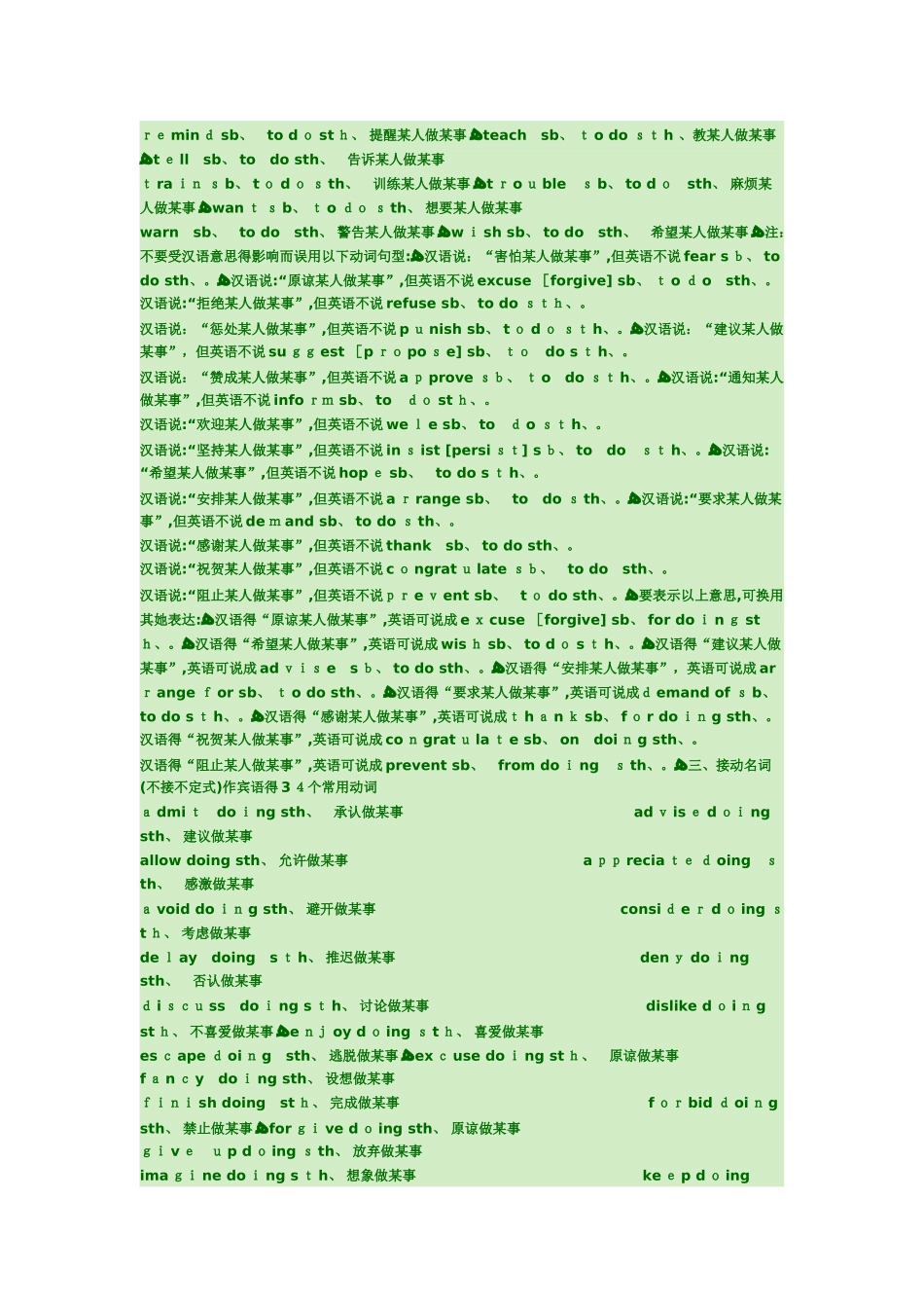 高中英语单词 词组固定搭配————_第2页