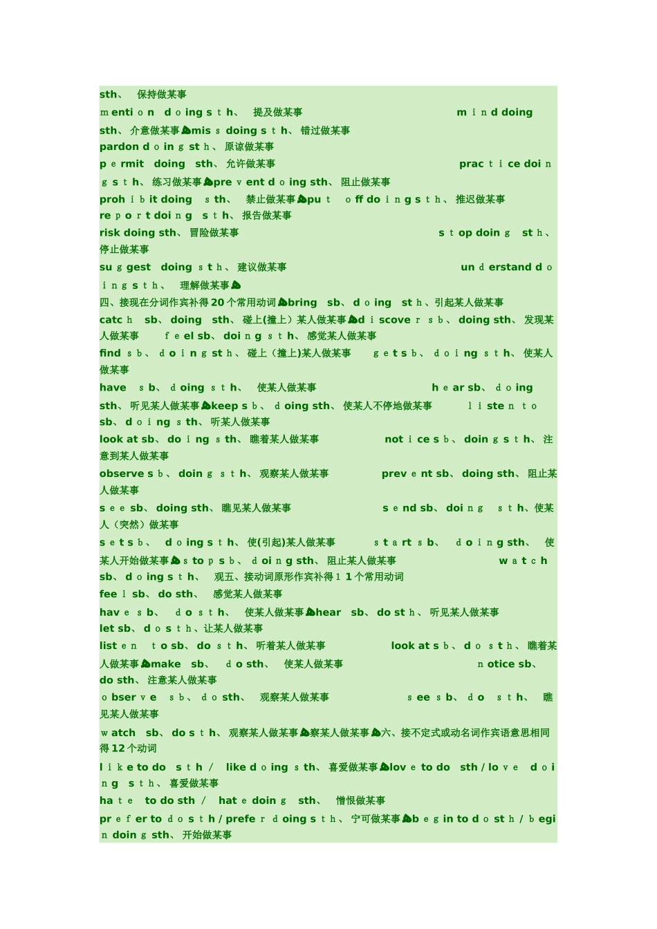 高中英语单词 词组固定搭配————_第3页