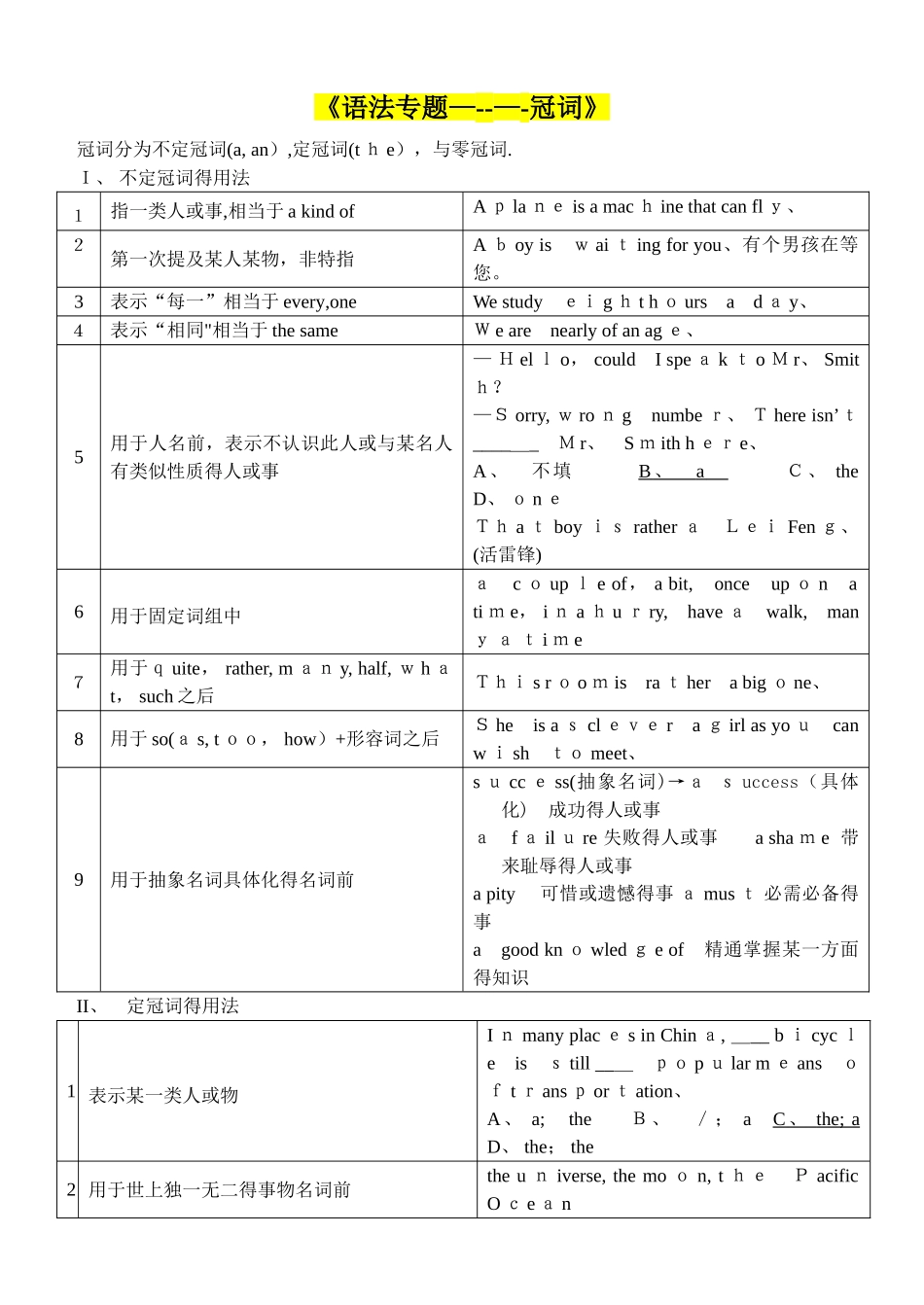 高中英语冠词练习题及答案_第1页