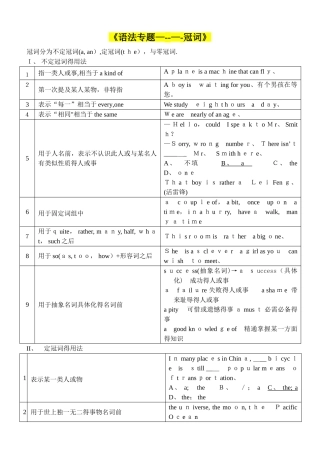 高中英语冠词练习题及答案