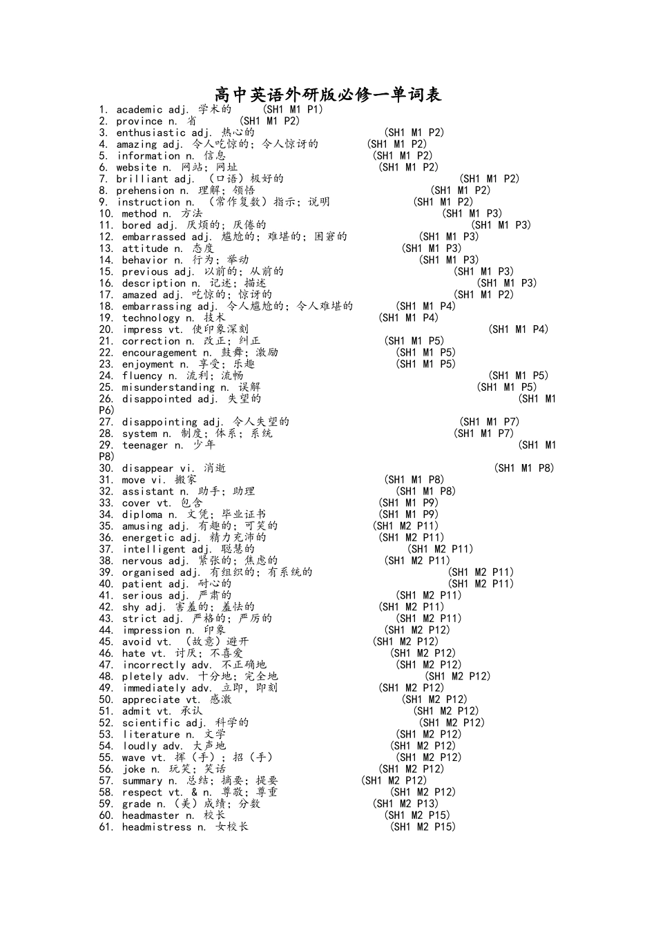 高中英语外研版必修一单词表_第1页