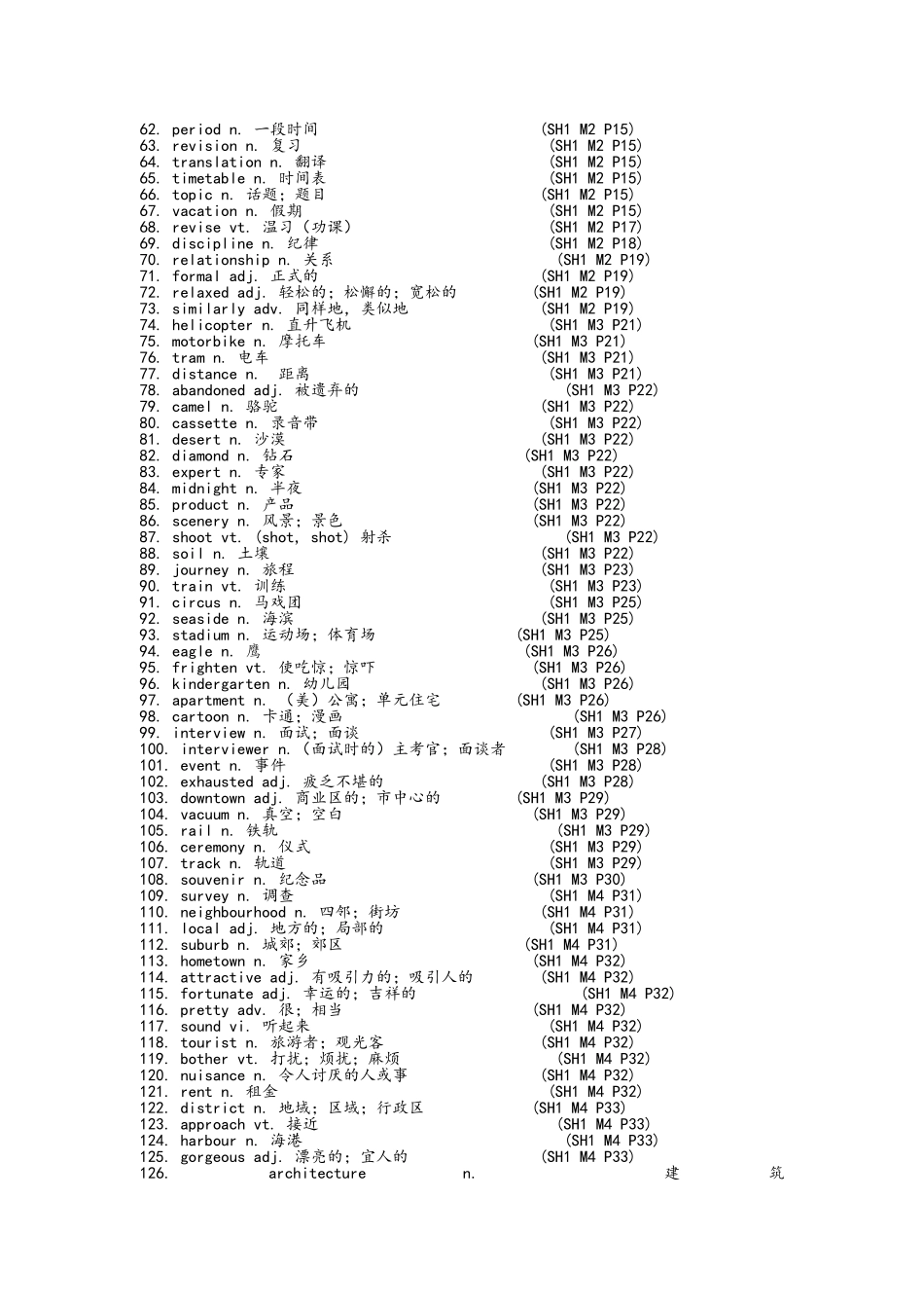 高中英语外研版必修一单词表_第2页