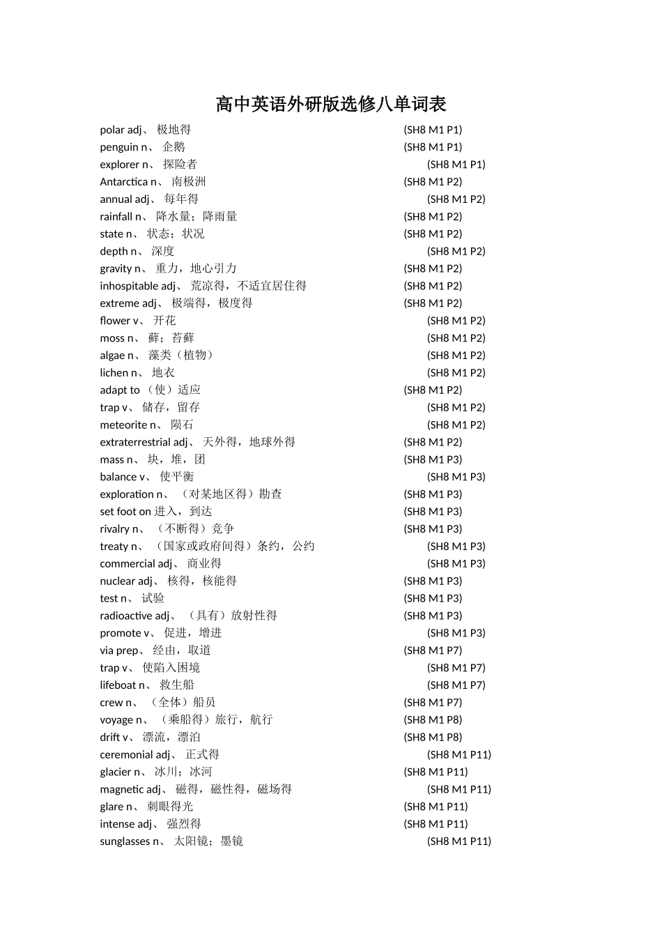 高中英语外研版选修八单词表_第1页