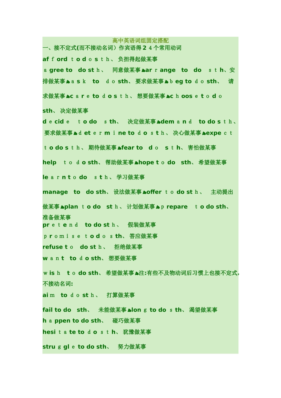 高中英语常用动词短语固定搭配完整版_第1页