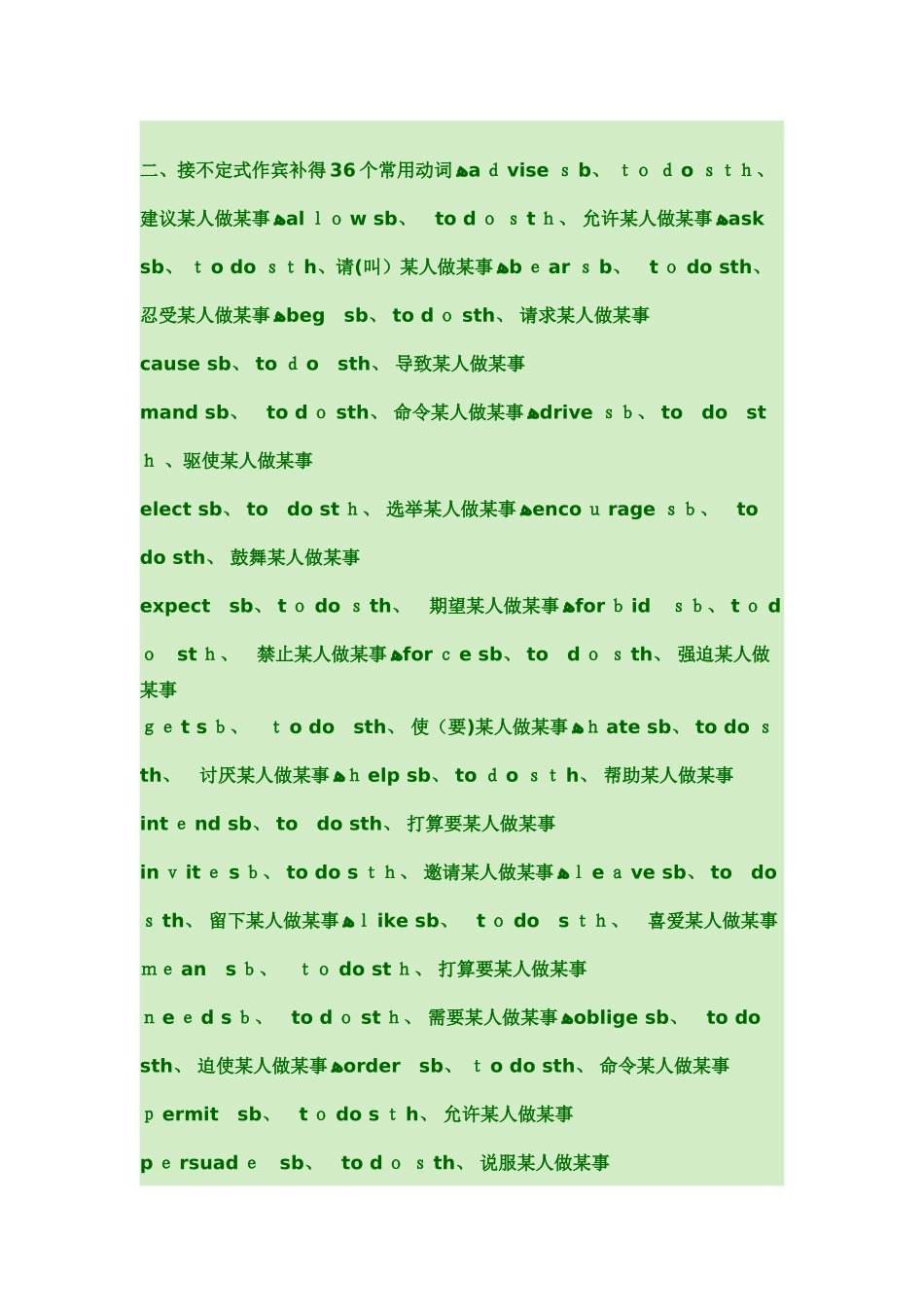 高中英语常用动词短语固定搭配完整版_第2页