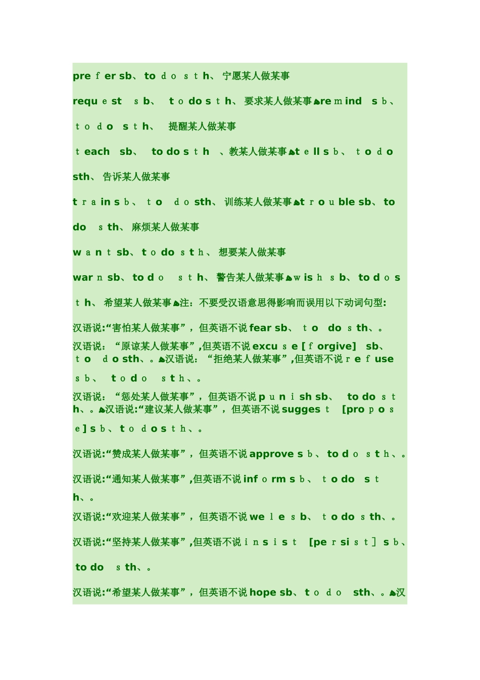 高中英语常用动词短语固定搭配完整版_第3页