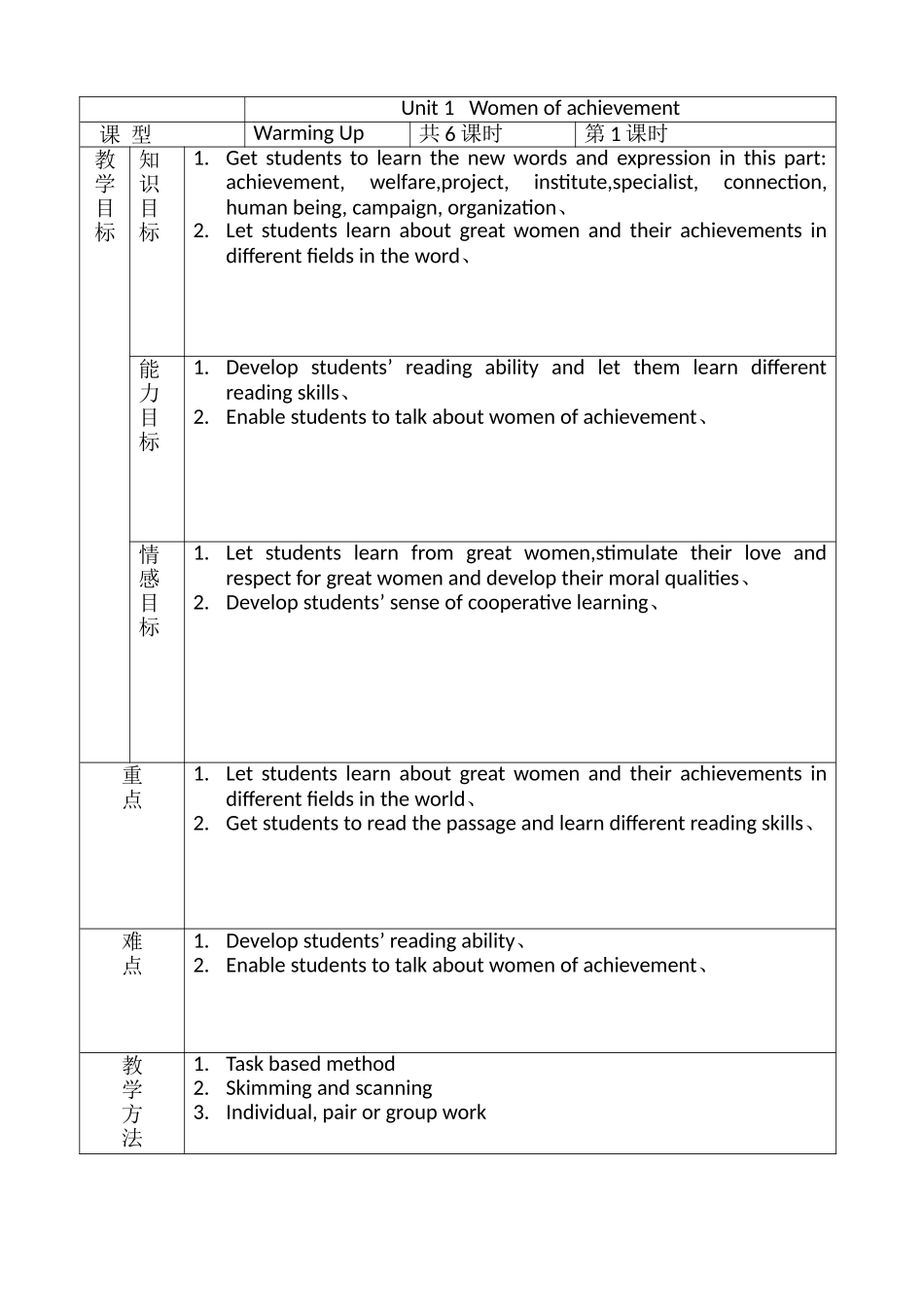 高中英语必修四第一单元教案_第1页