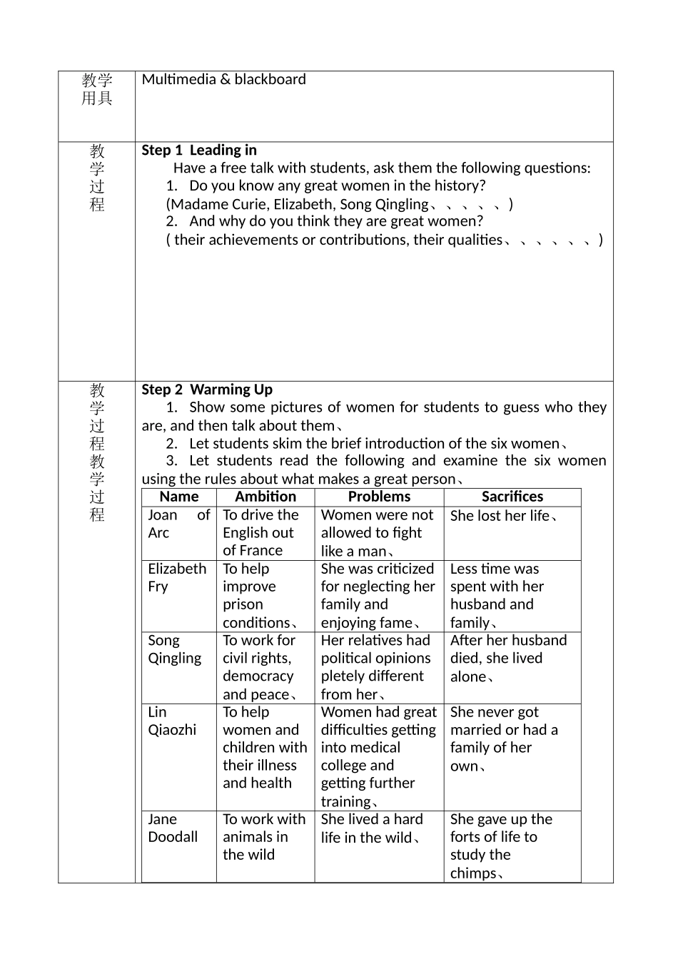 高中英语必修四第一单元教案_第2页