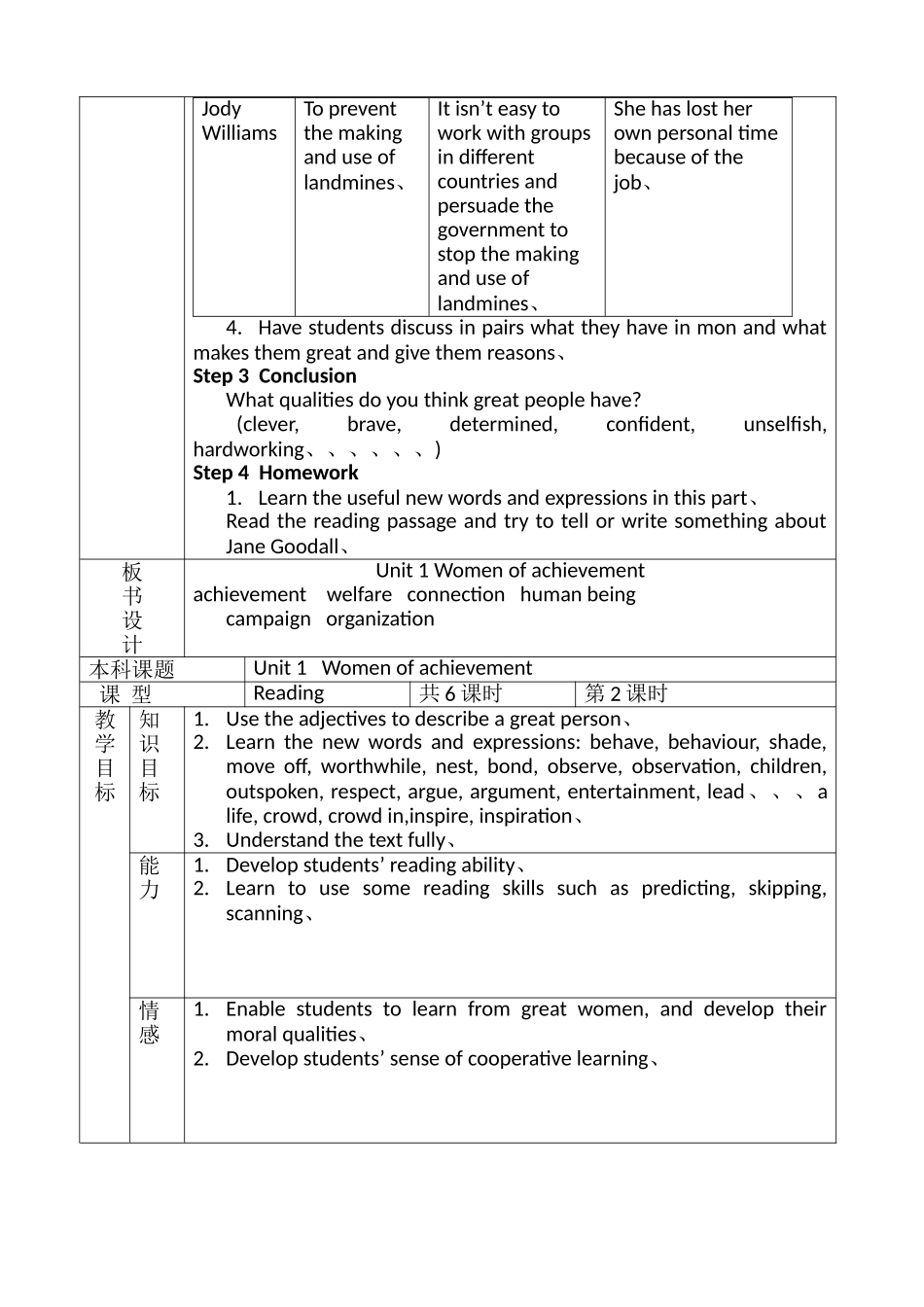高中英语必修四第一单元教案_第3页