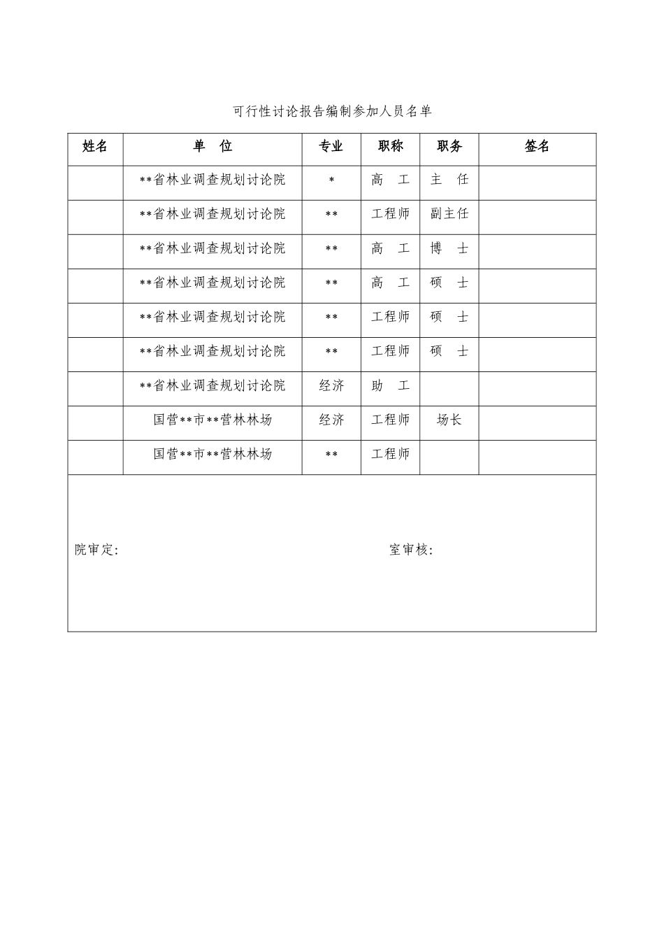 高产油茶示范基地建设项目可行性研究报告_第3页
