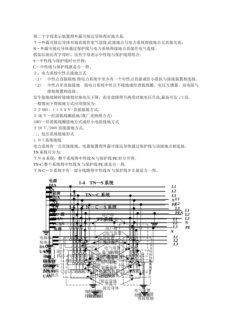 高低压电气基础知识_第3页