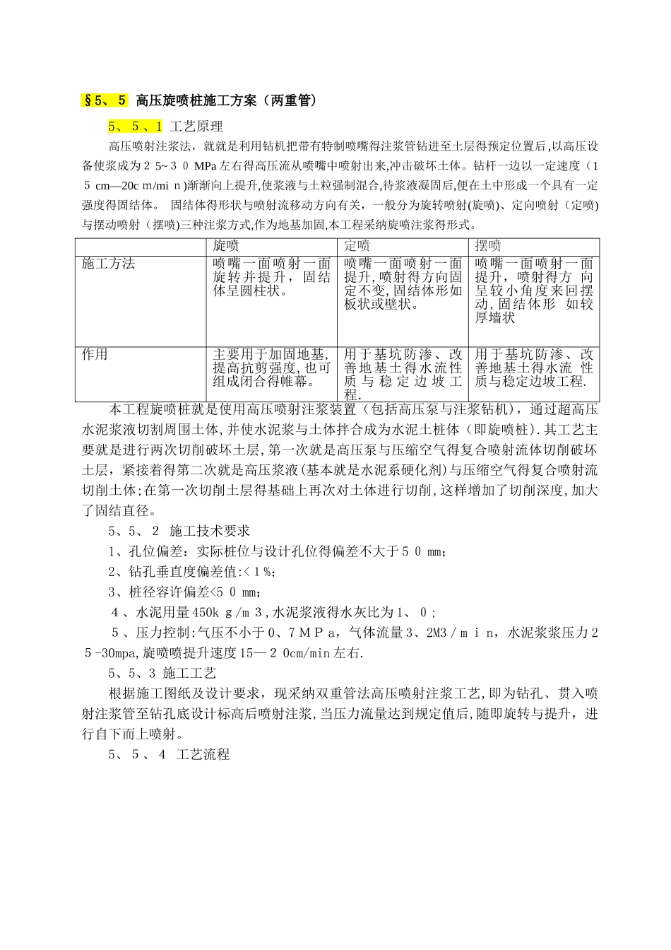 高压旋喷桩施工方案_第1页