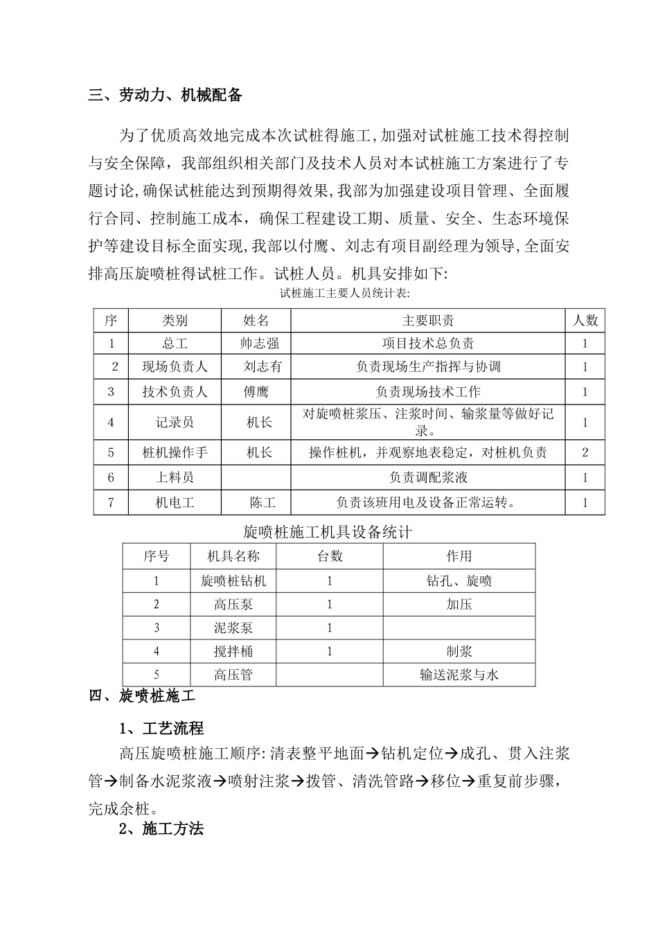 高压旋喷桩试桩总结报告_第3页
