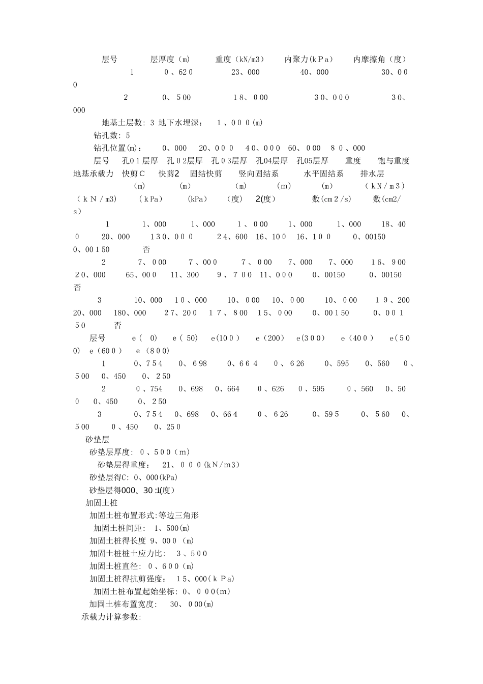 高压旋喷桩计算书_第2页