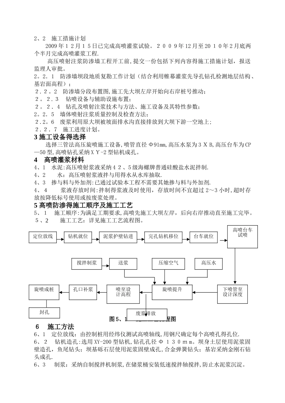 高压旋喷施工方案_第3页
