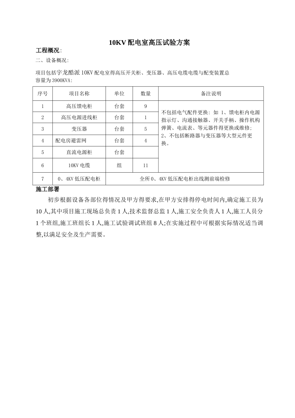 高压电气预防性试验方案_第1页