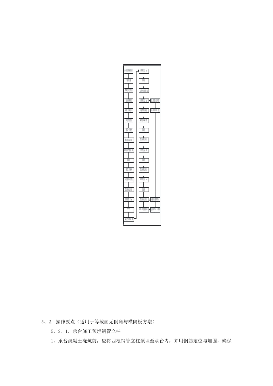 高墩辊模施工工法_第2页