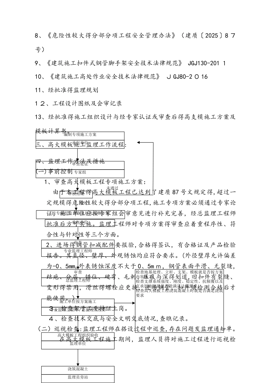 高大支模架监理细则_第3页
