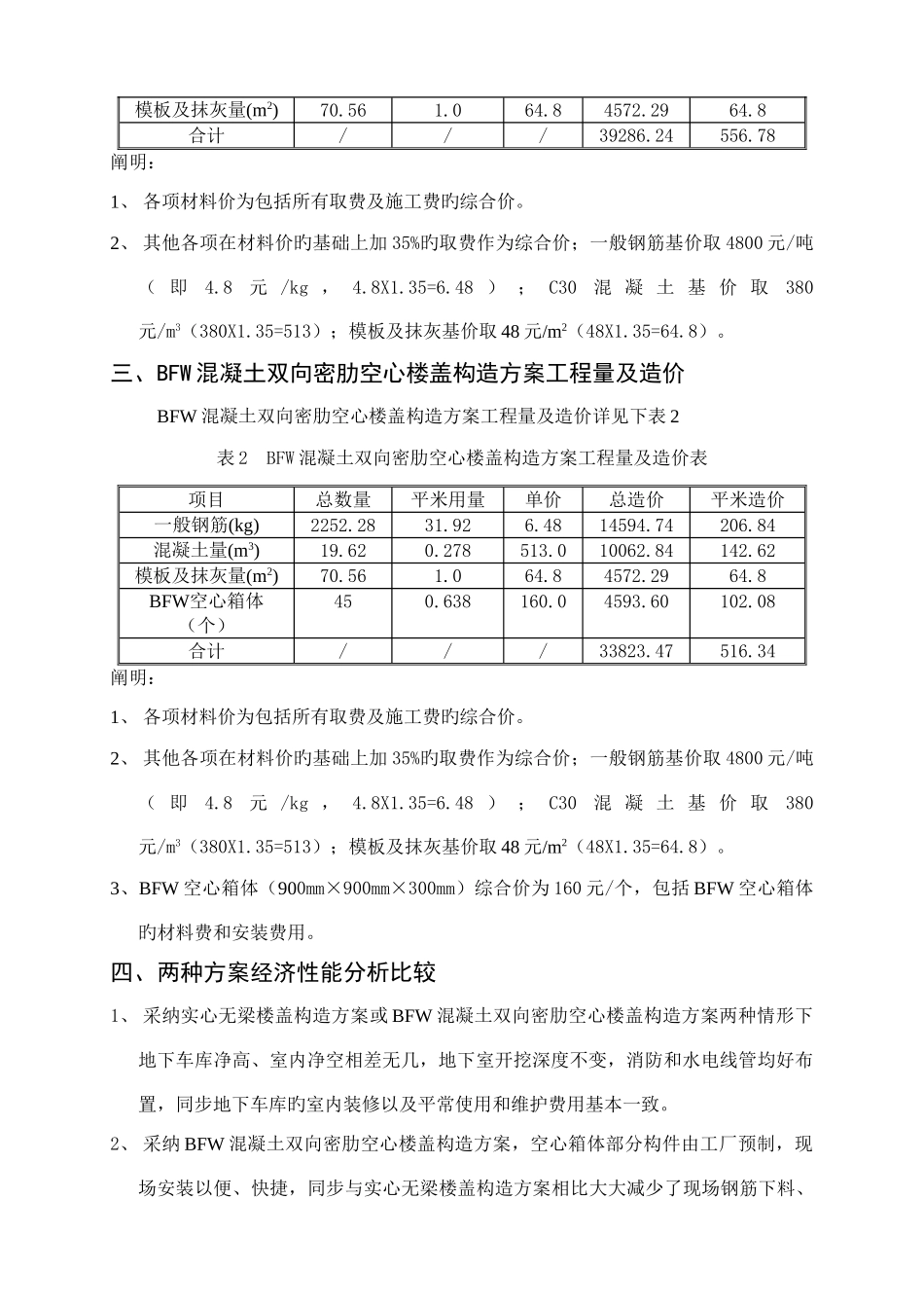 高层建筑地下车库不同楼盖方案经济性能分析比较深圳_第2页