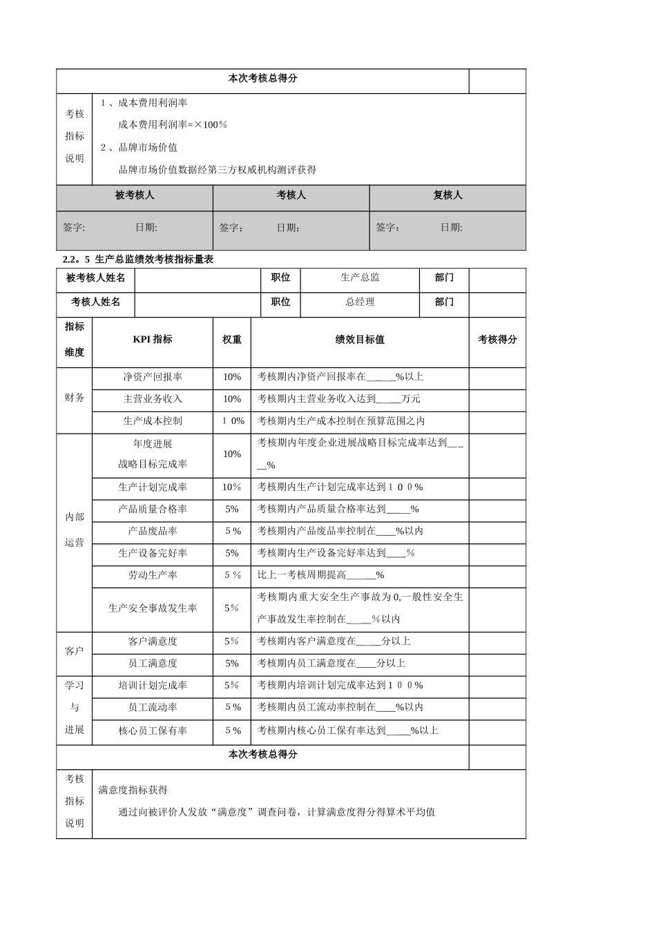 高层管理人员绩效考核_第3页