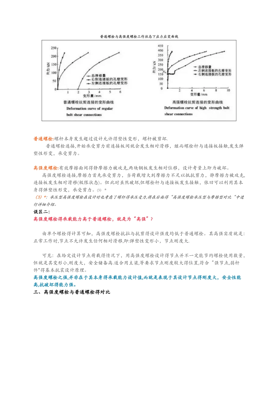 高强度螺栓与普通螺栓的区别_第2页