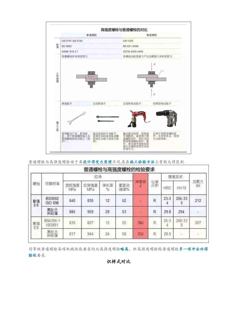 高强度螺栓与普通螺栓的区别_第3页