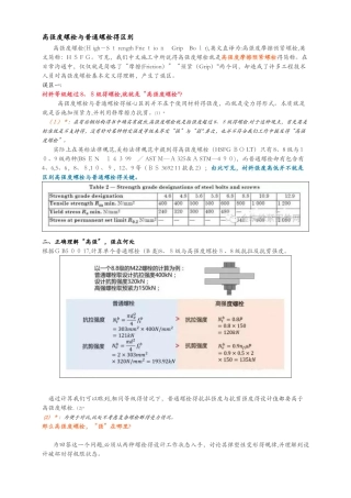 高强度螺栓与普通螺栓的区别