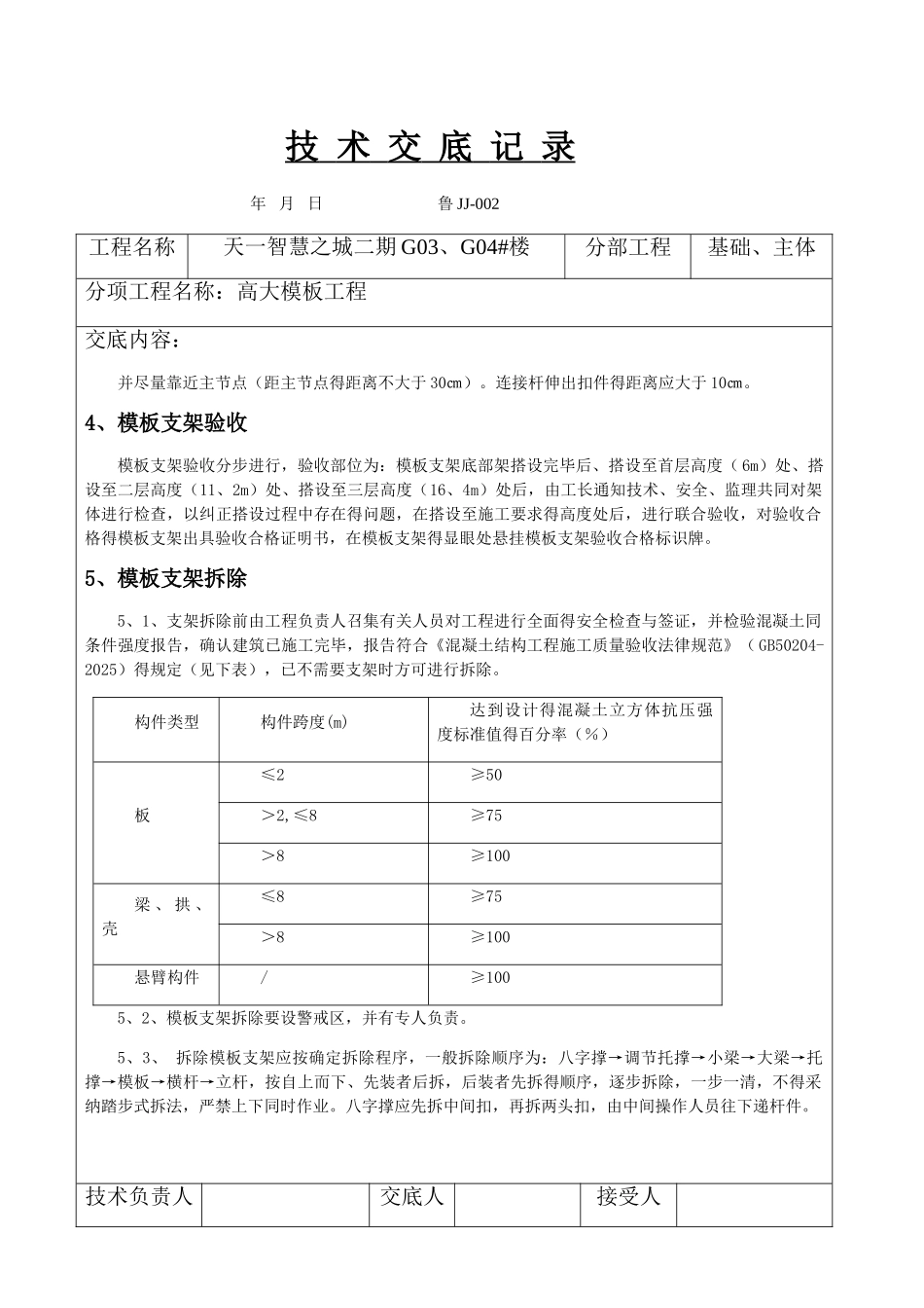 高支模技术交底_第3页