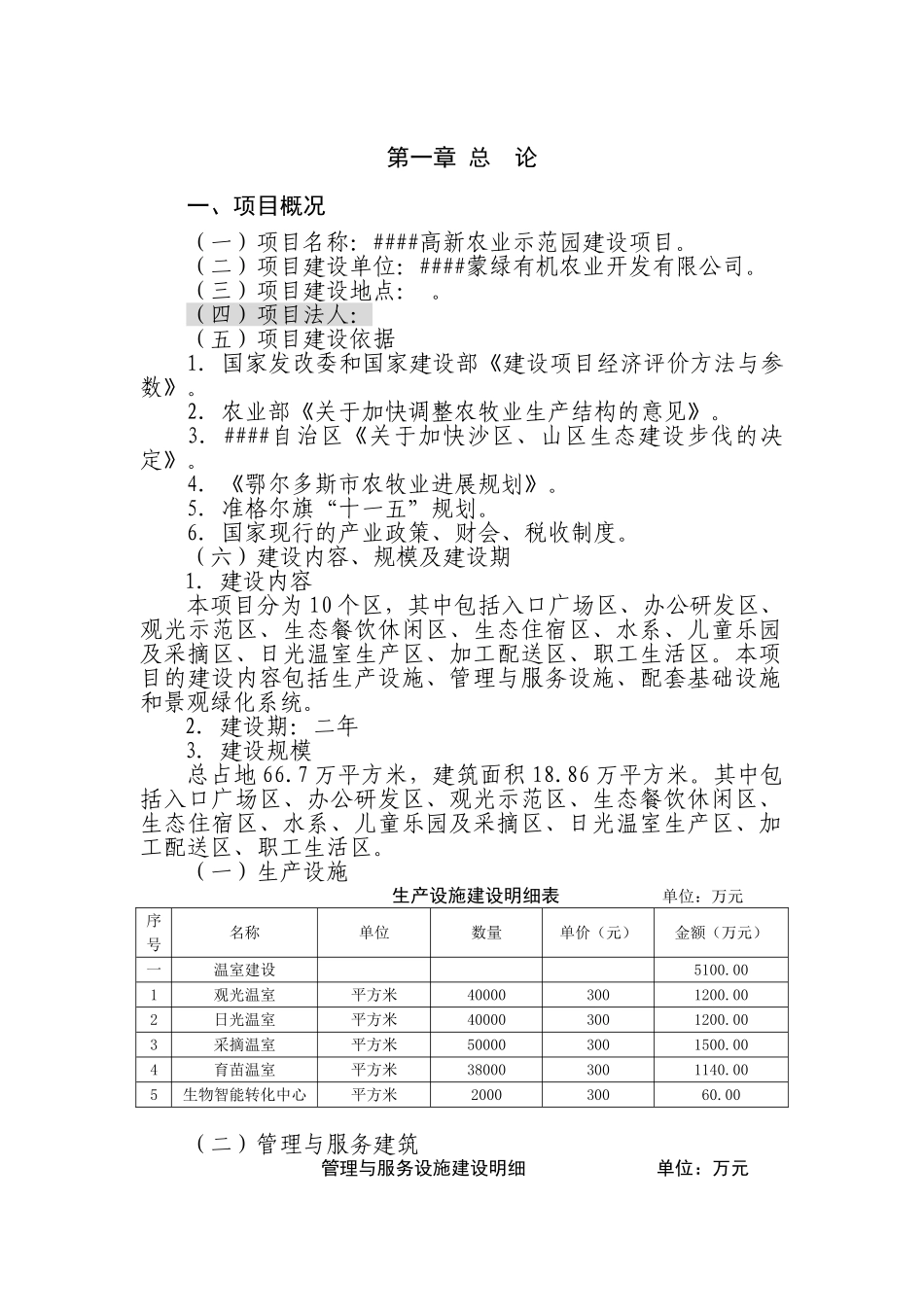高新农业示范园建设项目可行性研究报告_第3页