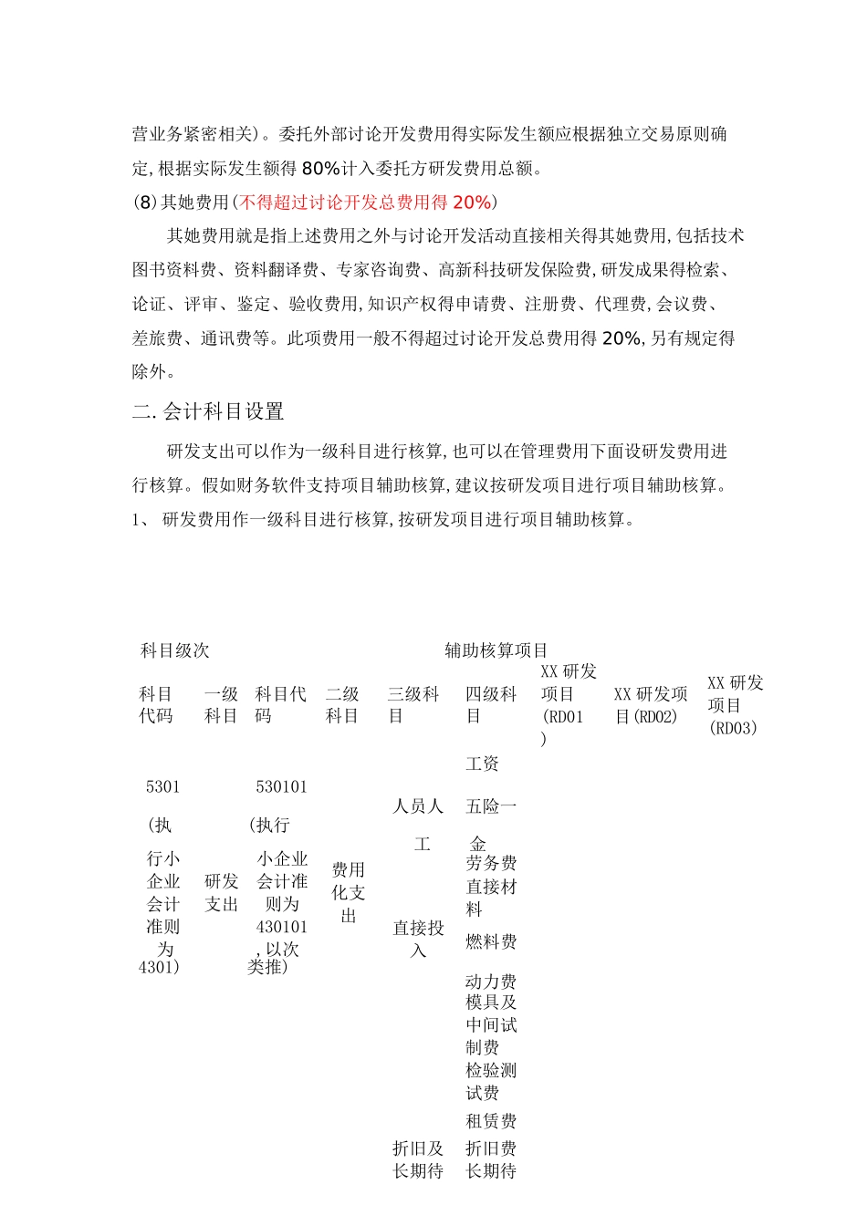 高新技术企业研发费用核算细则_第2页