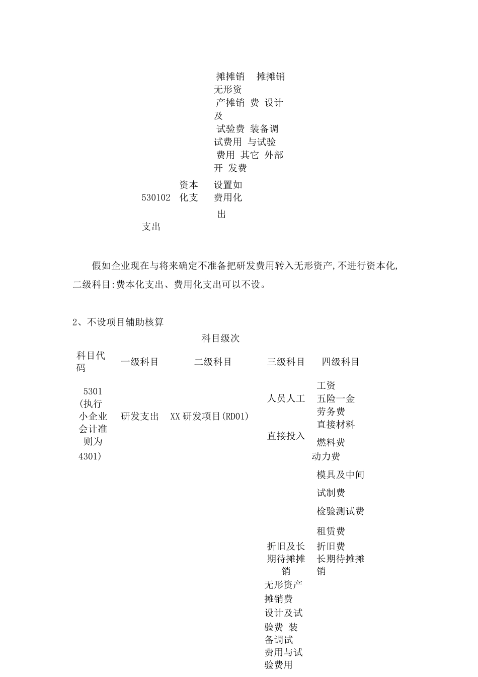 高新技术企业研发费用核算细则_第3页