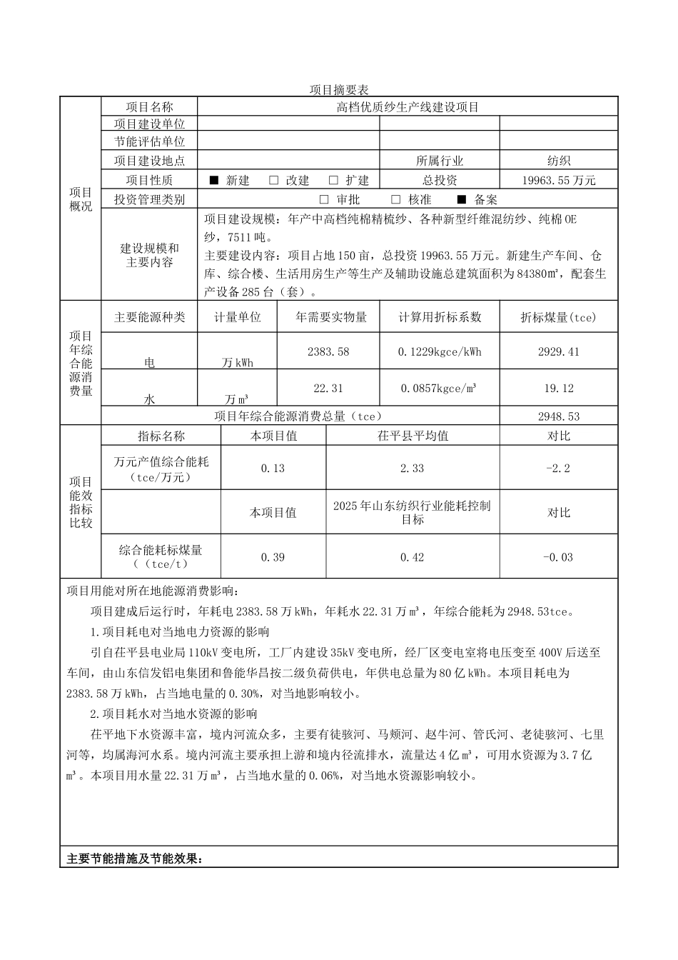 高档优质纱生产线建设项目节能评估报告书_第2页