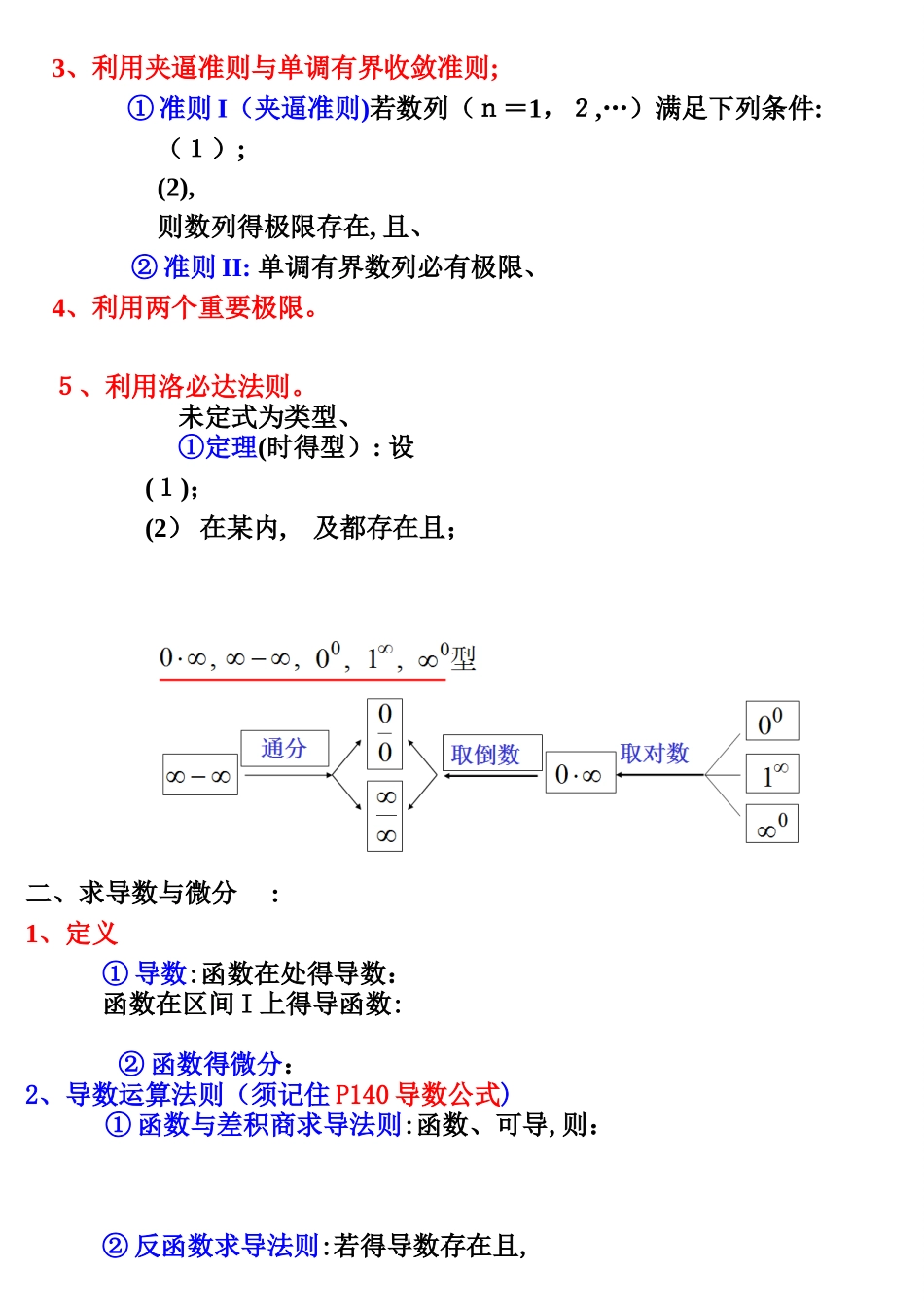 高等数学_大一_上学期知识要点_第2页