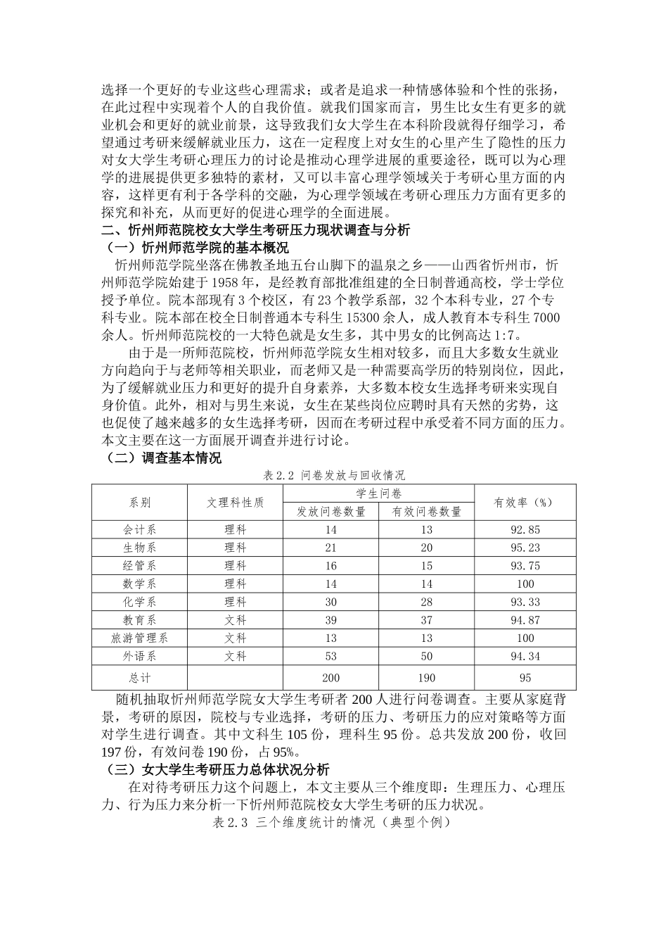 高等师范院校女考研压力现状调查以忻州师范学院为例大学本科毕业论文_第3页
