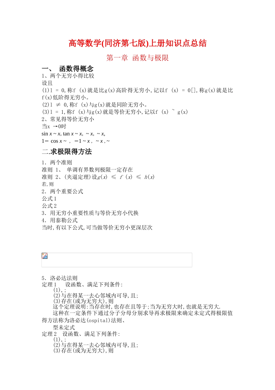 高等数学上册-知识点总结_第1页