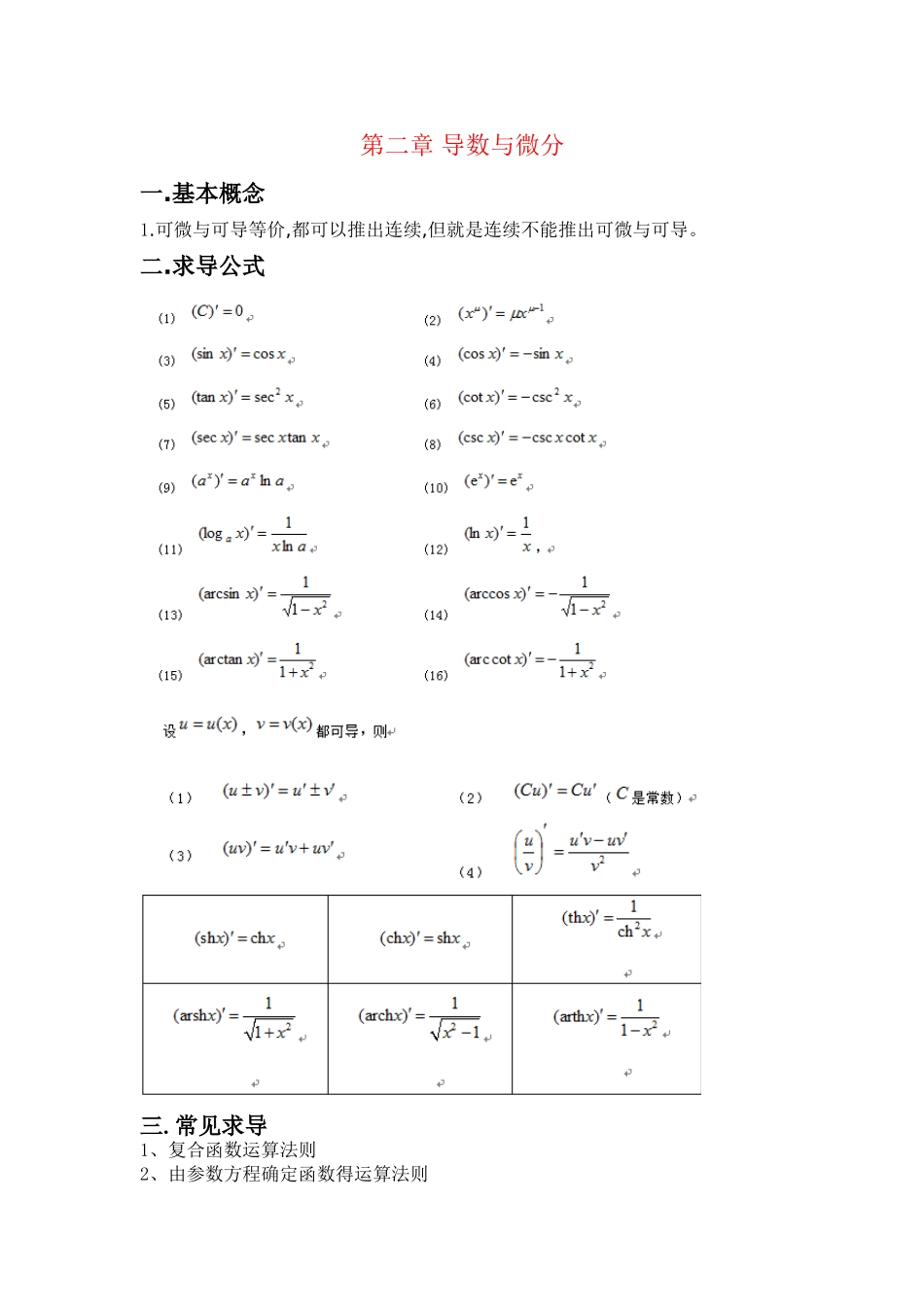 高等数学上册-知识点总结_第3页