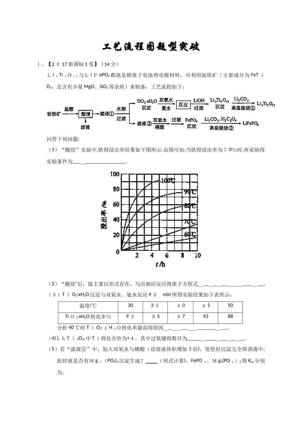 高考化学工艺流程题_第1页