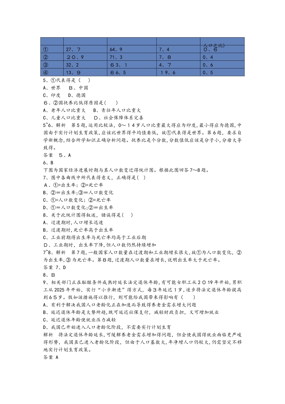 高考地理一轮复习人口增长模式与人口合理容量专题测试_第2页
