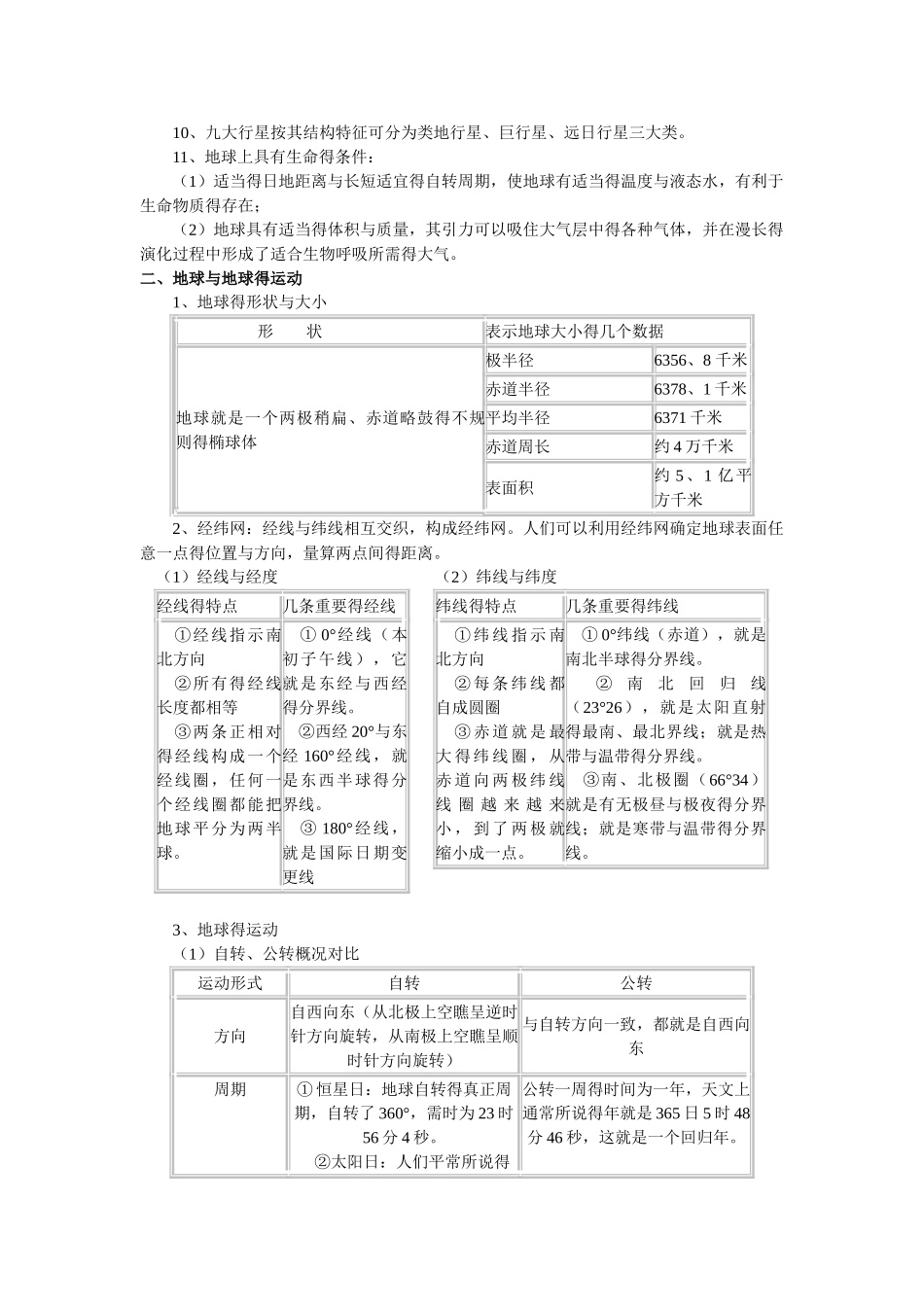 高考地理知识点系统总结_第2页