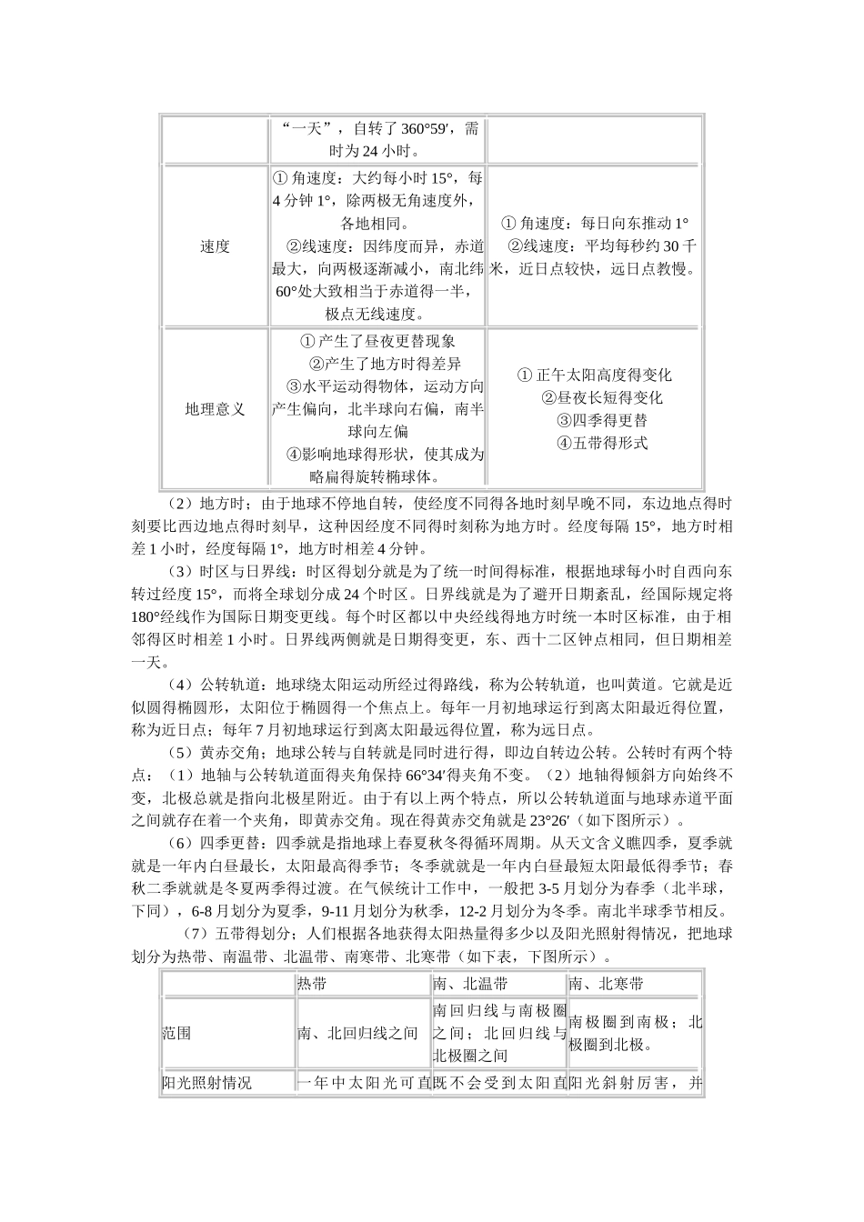 高考地理知识点系统总结_第3页