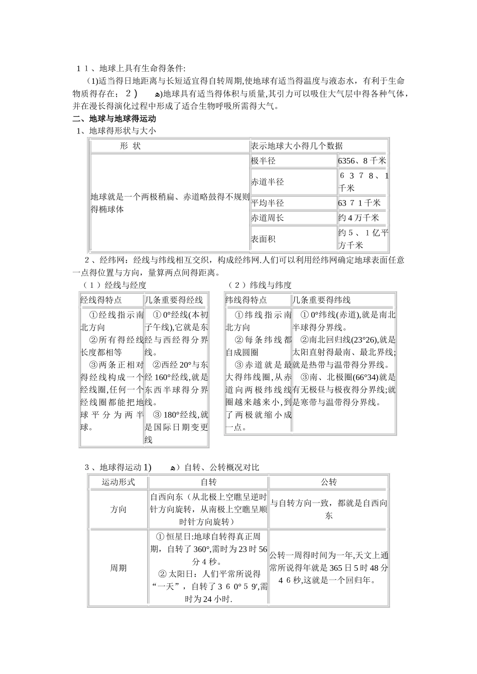 高考地理备考笔记_第2页
