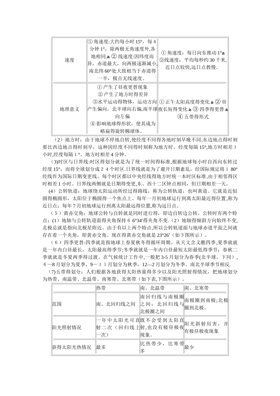 高考地理备考笔记_第3页