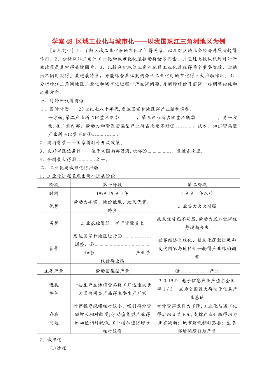 高考地理总复习 第十五单元 区域经济发展 课时48 区域工业化与城市化学案 新人教版_第1页