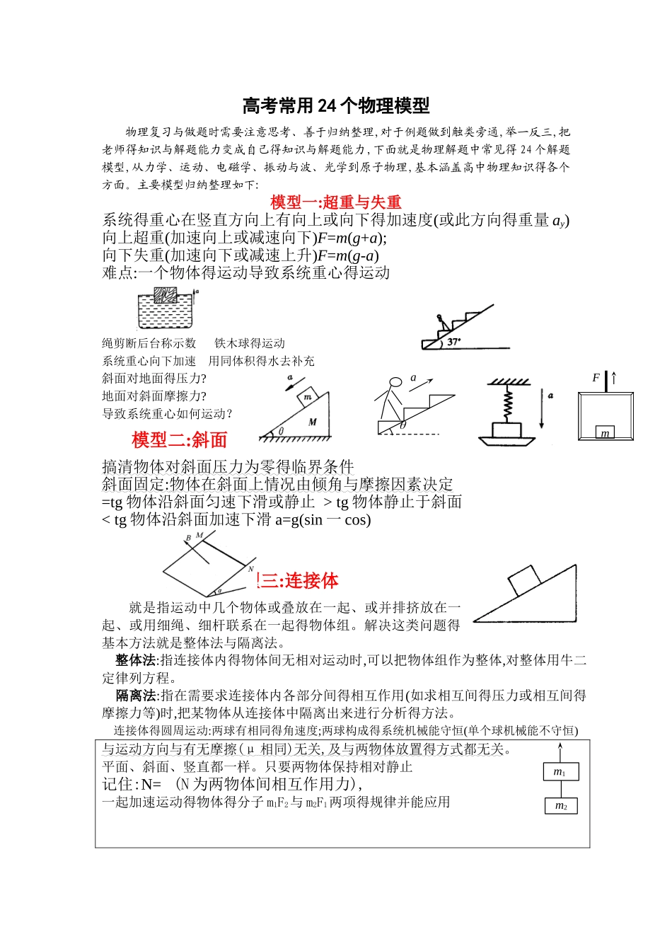 高考常用24个物理模型_第1页