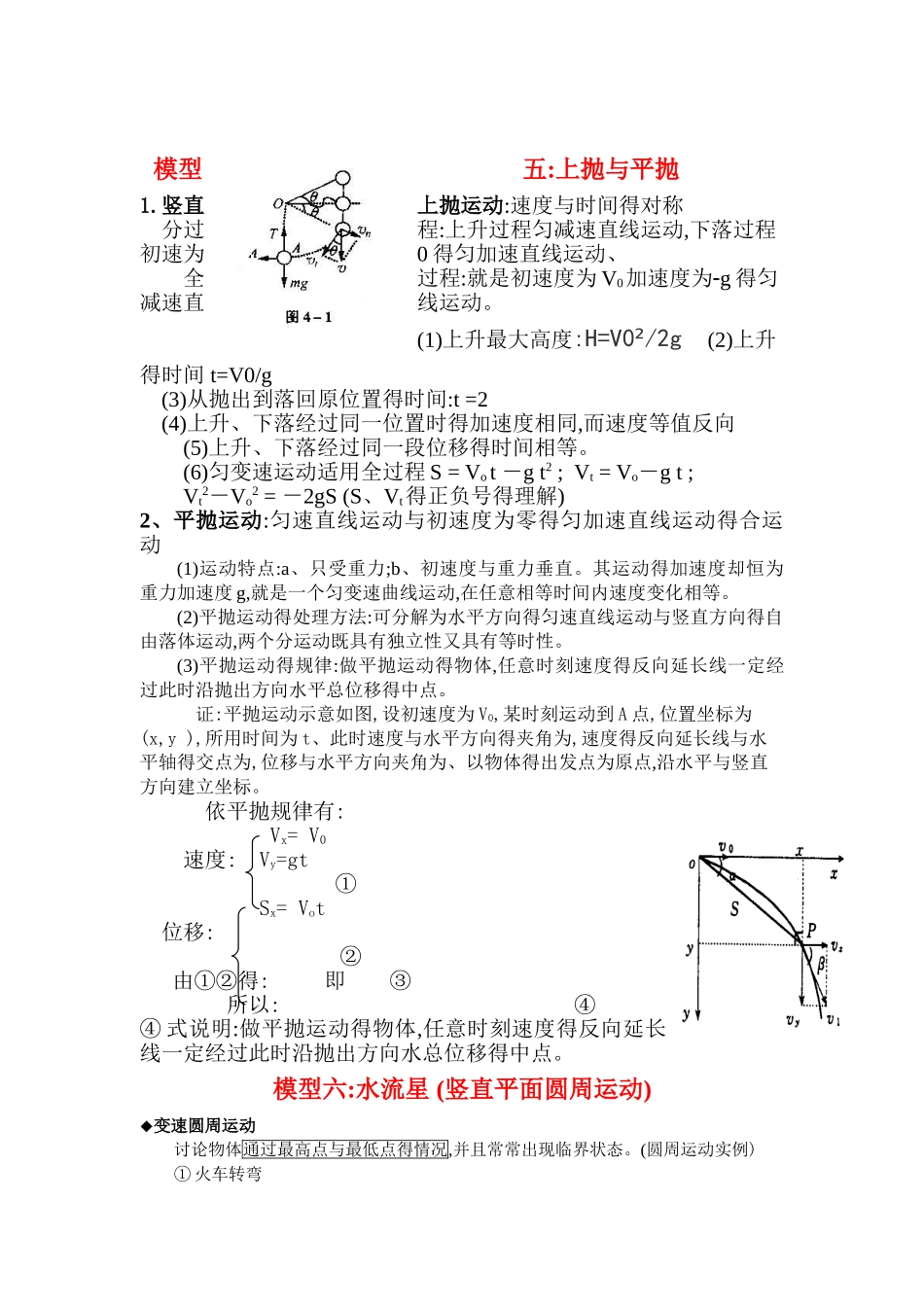 高考常用24个物理模型_第3页