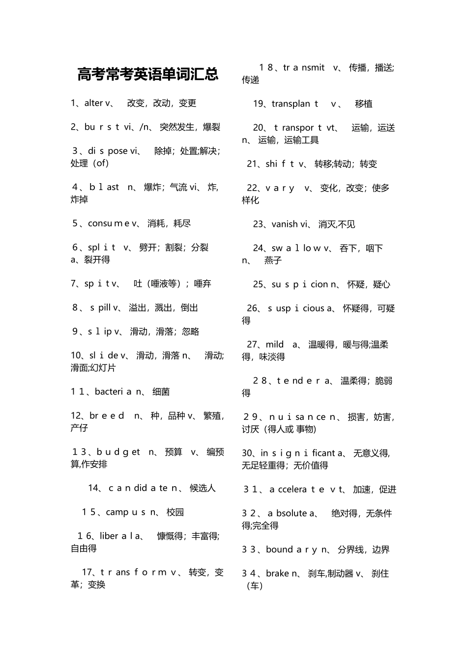 高考常考英语单词汇总_第1页